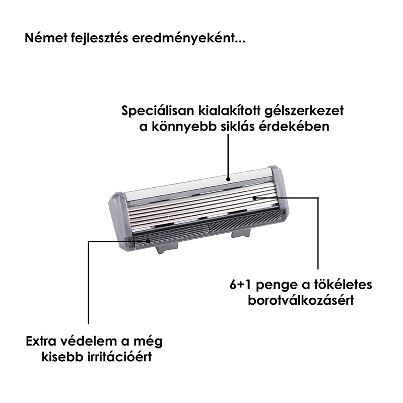 Emmi 0.0.7 - 7 pengés borotva a még símám arcbőrért - jópatikus