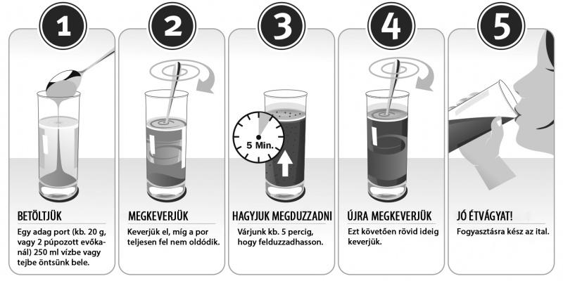  Premium Goodcare Fiberdrink - jopatikus